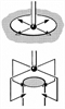 Inspection software bore/boss cycle