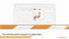 EVOLUTE™ absolute optical encoder - fundamentals of operation