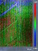 Raman photocurrent mapping module - photocurrent and peak position overlay