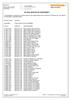 Declaration of conformity:  autojoints UKD2021-00727-01-A