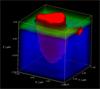 3D Raman image of 3C-SiC core inclusion