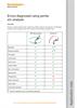 Application note:  Errors diagnosed using partial arc analysis