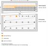 Optimal sampling and undersampling