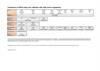 Product note:  Compliance of XR20 rotary axis calibrator with radio device regulations