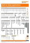 Poster:  Zeiss styli wall chart