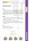 教学文章： (AP201) 智能型程序选择