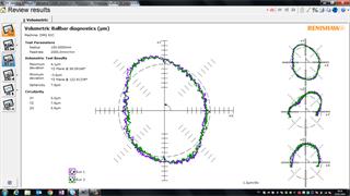 Ballbar 20 volumetric results