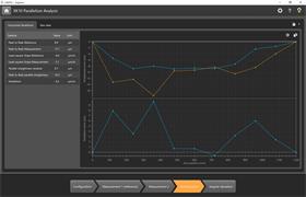 XK10 straightness and parallelism analysis feature in CARTO Explore