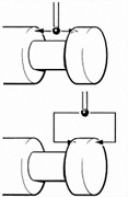 Inspection software for lathes - rib/groove measure